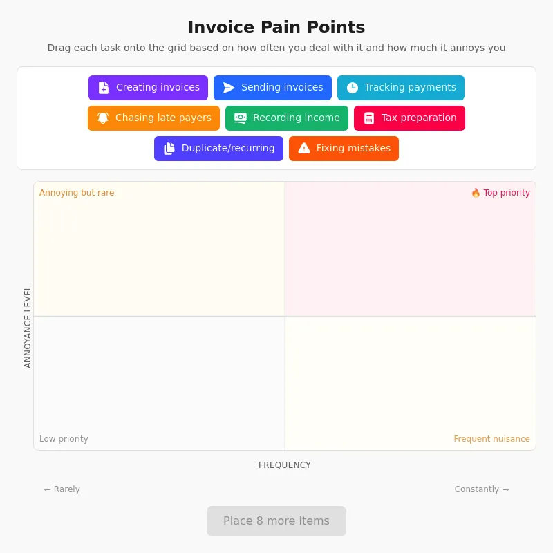 ⭐️ Invoice Pain Points preview