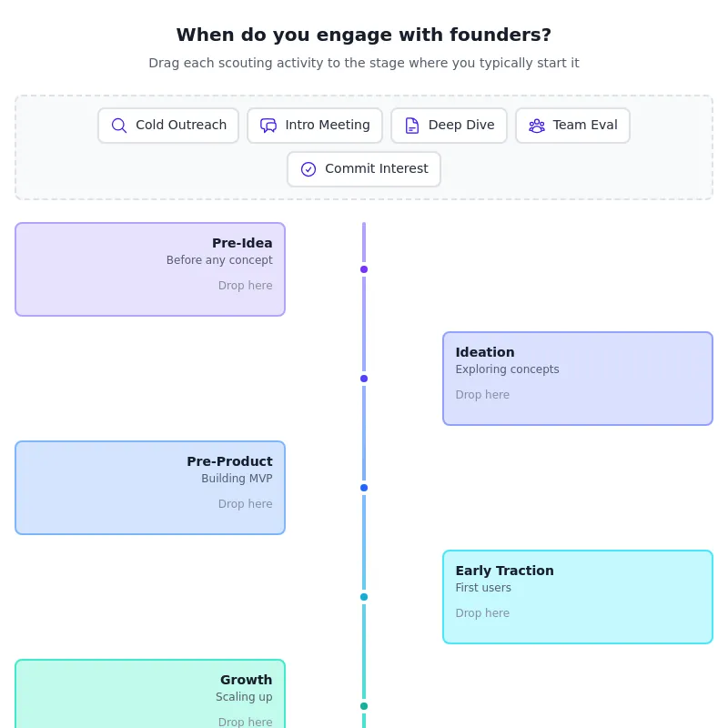 VS Scouting Poll preview