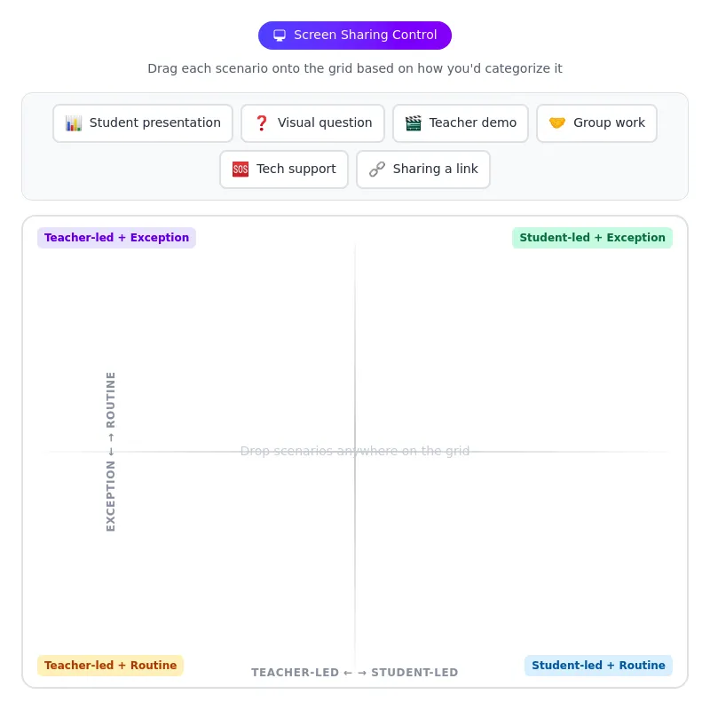 Moderating screen sharing in class preview