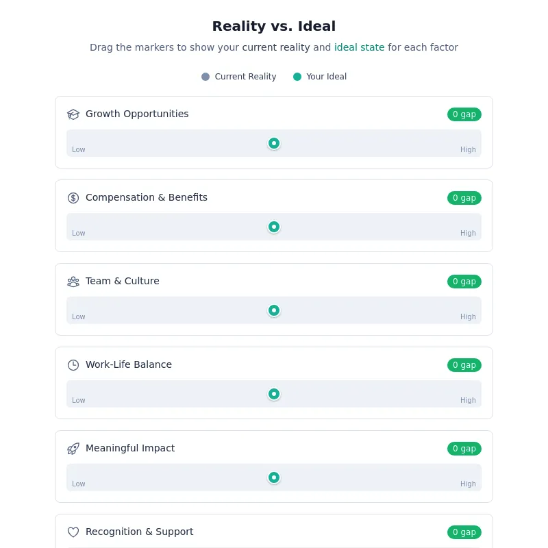 Employee Satisfaction preview